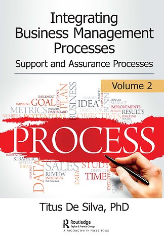 Integrating Business Management Processes