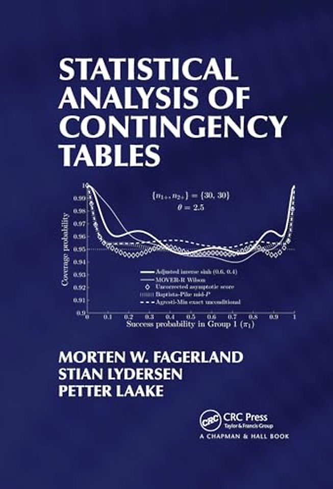 Statistical Analysis of Contingency Tables