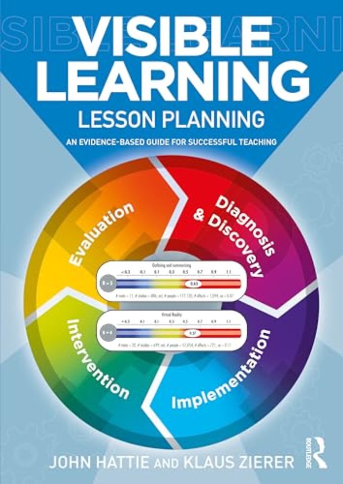 Visible Learning: Lesson Planning