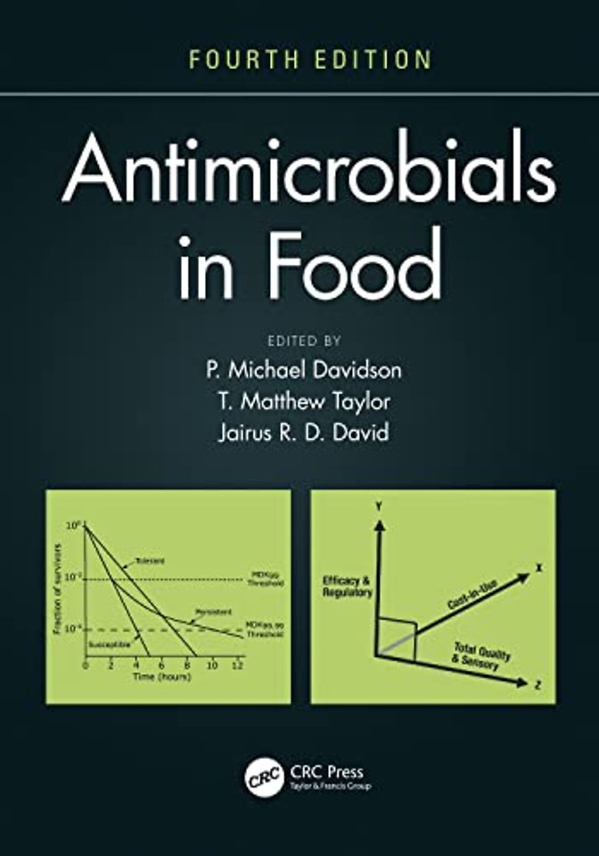 Antimicrobials in Food