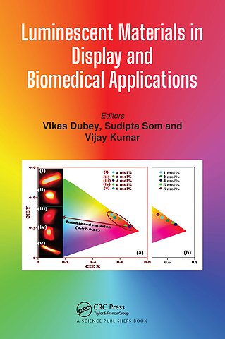 Luminescent Materials in Display and Biomedical Applications