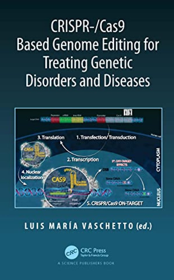 CRISPR-/Cas9 Based Genome Editing for Treating Genetic Disorders and Diseases