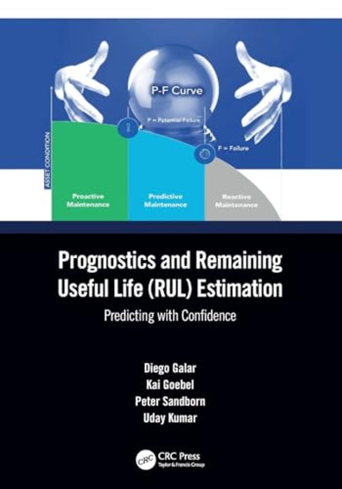 Prognostics and Remaining Useful Life (RUL) Estimation