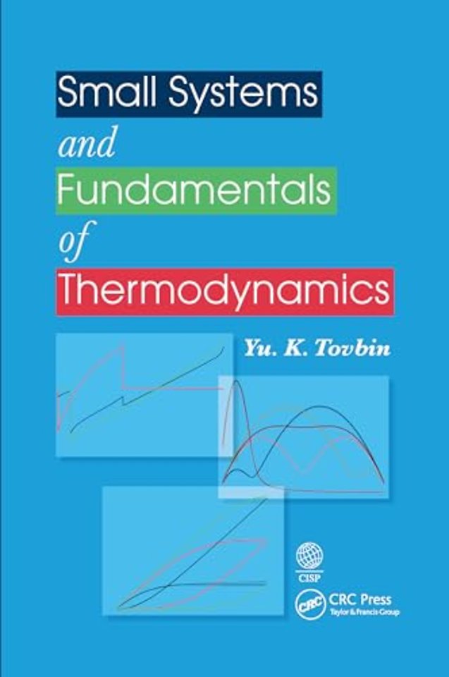 Small Systems and Fundamentals of Thermodynamics
