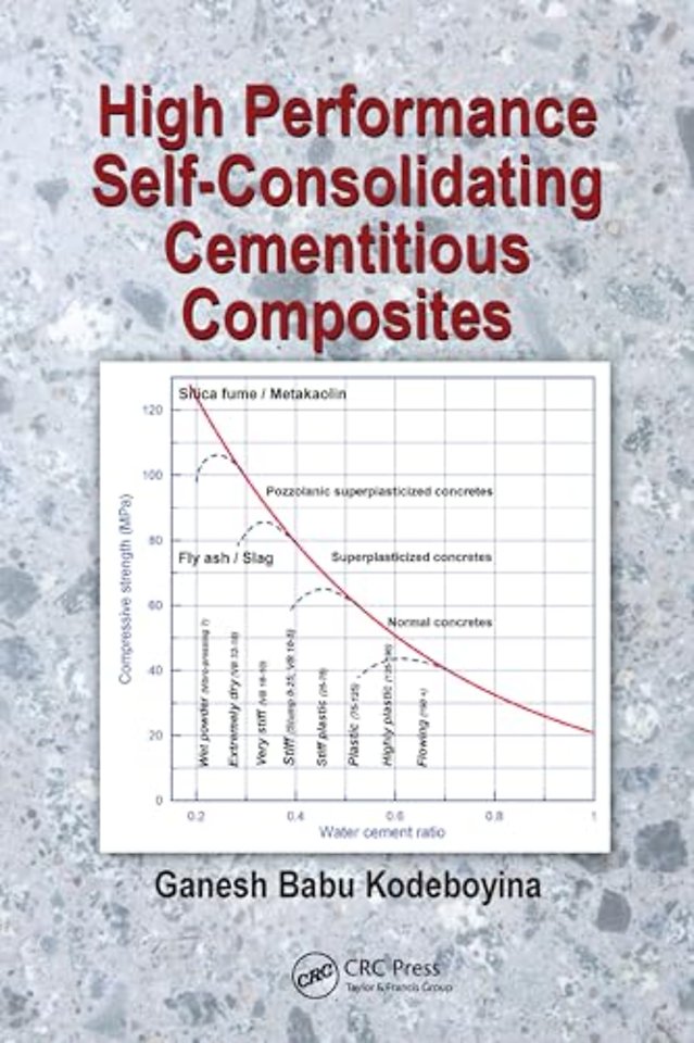 High Performance Self-Consolidating Cementitious Composites