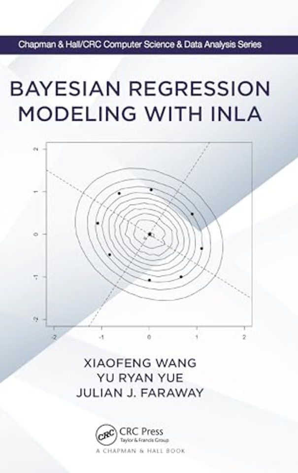 Bayesian Regression Modeling with INLA