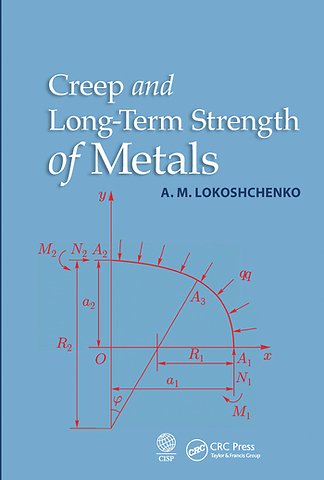 Creep and Long-Term Strength of Metals