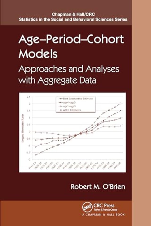 Age-Period-Cohort Models