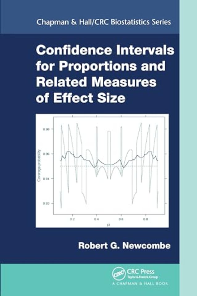 Confidence Intervals for Proportions and Related Measures of Effect Size