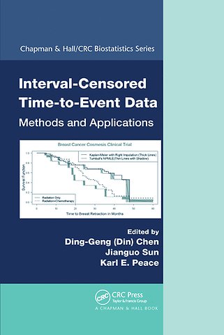 Interval-Censored Time-to-Event Data