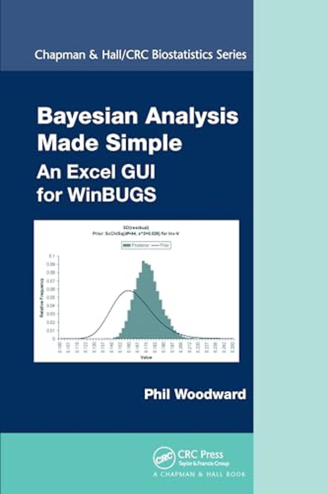 Bayesian Analysis Made Simple