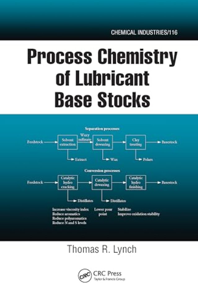 Process Chemistry of Lubricant Base Stocks