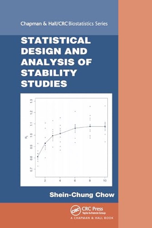 Statistical Design and Analysis of Stability Studies