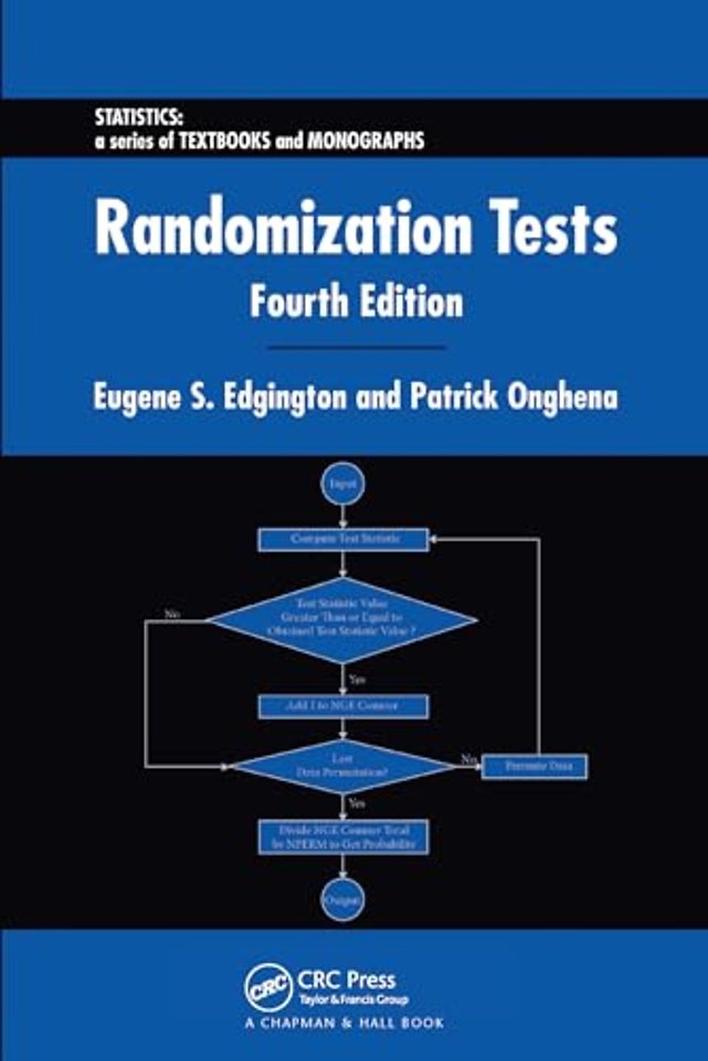 Randomization Tests