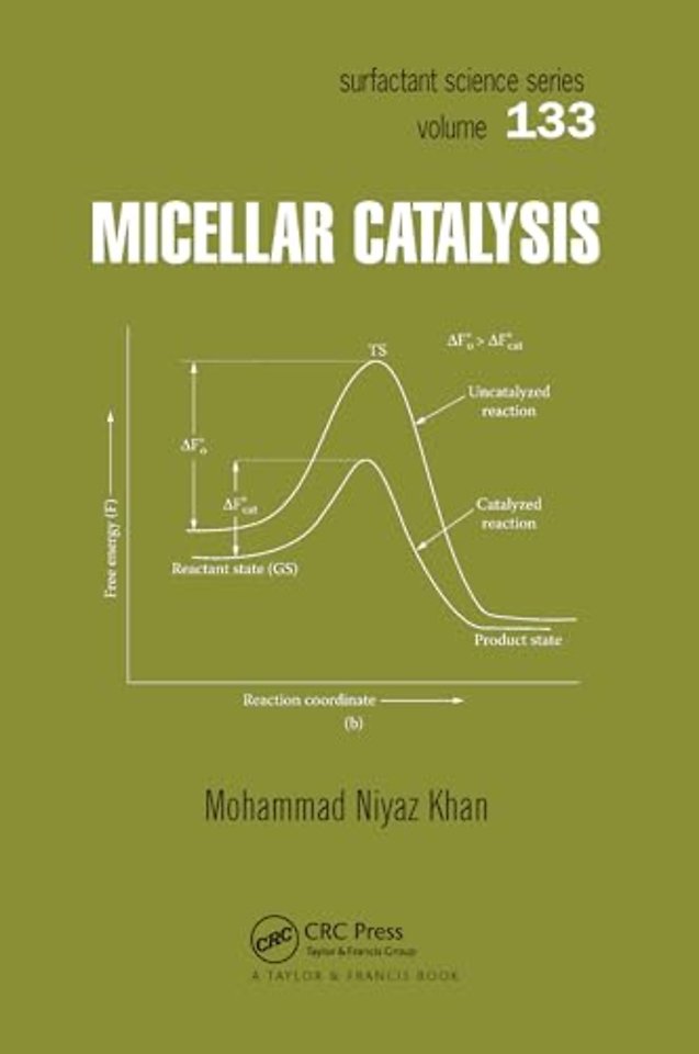 Micellar Catalysis
