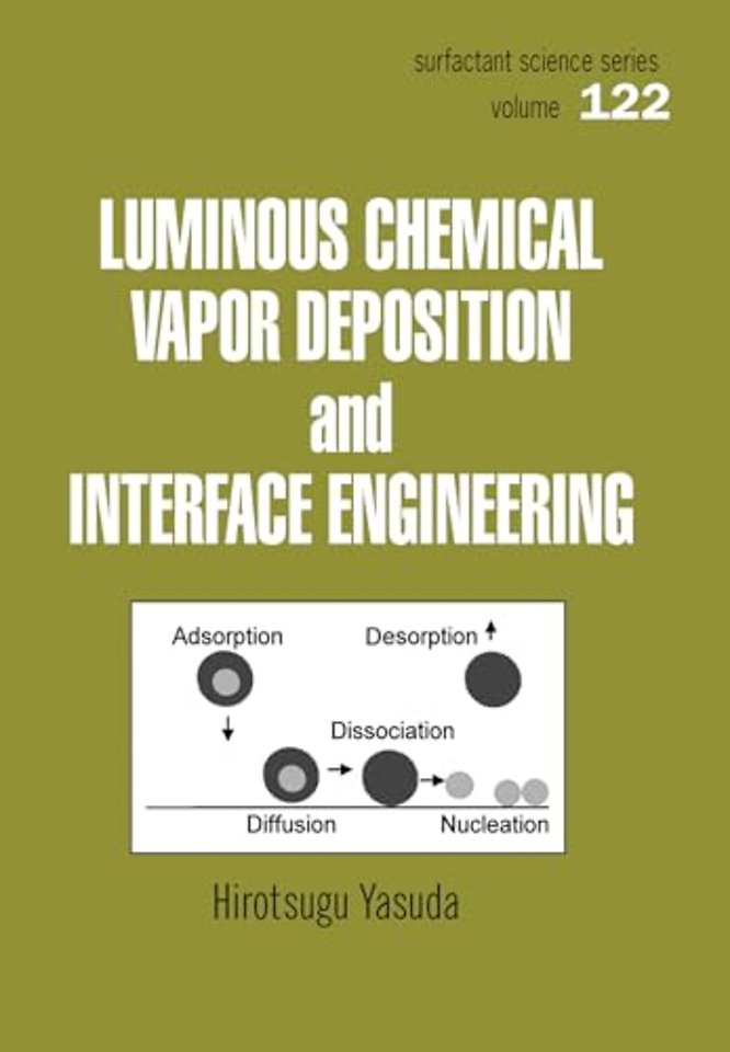 Luminous Chemical Vapor Deposition and Interface Engineering