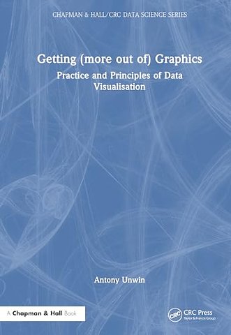 Getting (more out of) Graphics