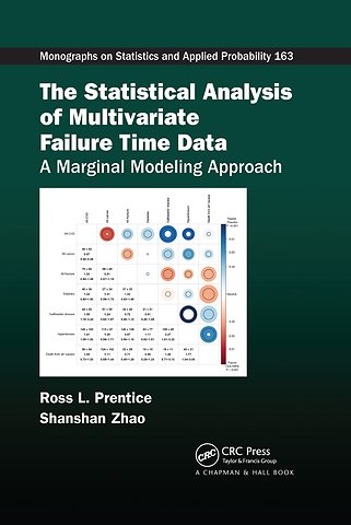 Statistical Analysis of Multivariate Failure Time Data