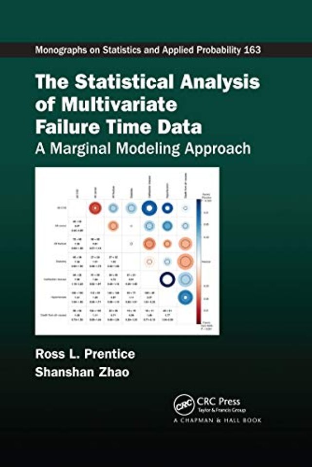 Statistical Analysis of Multivariate Failure Time Data