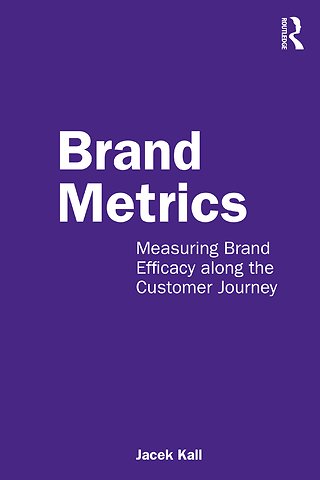 Brand Metrics