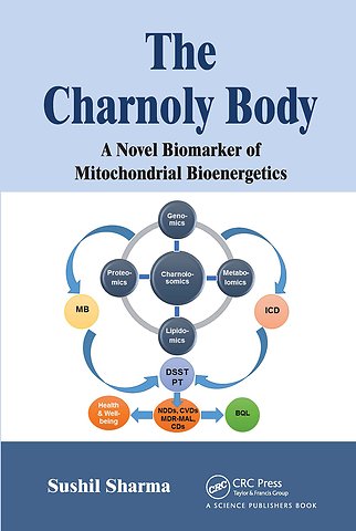 Charnoly Body