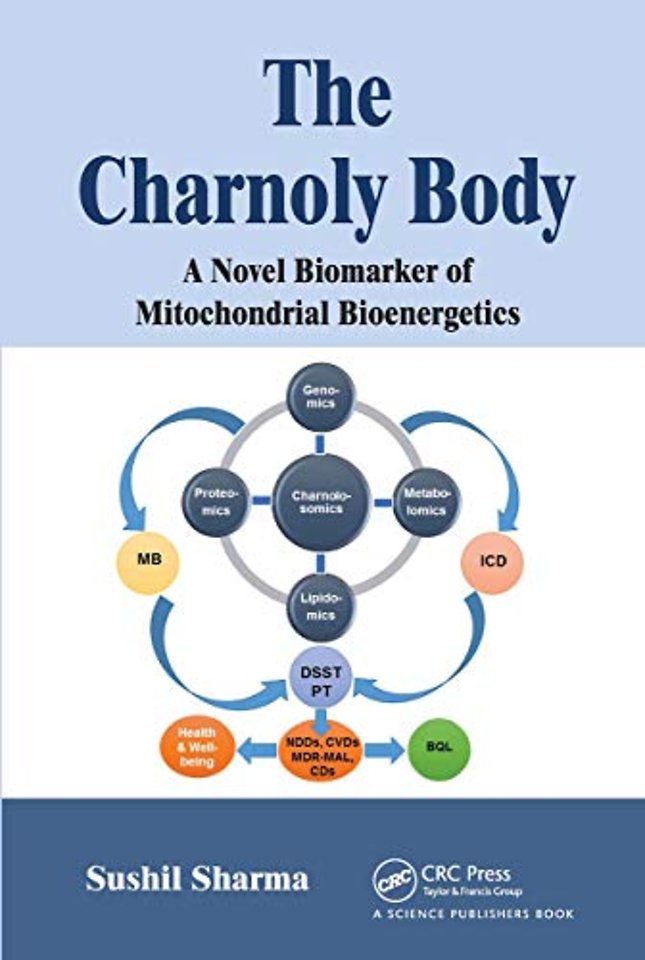 Charnoly Body