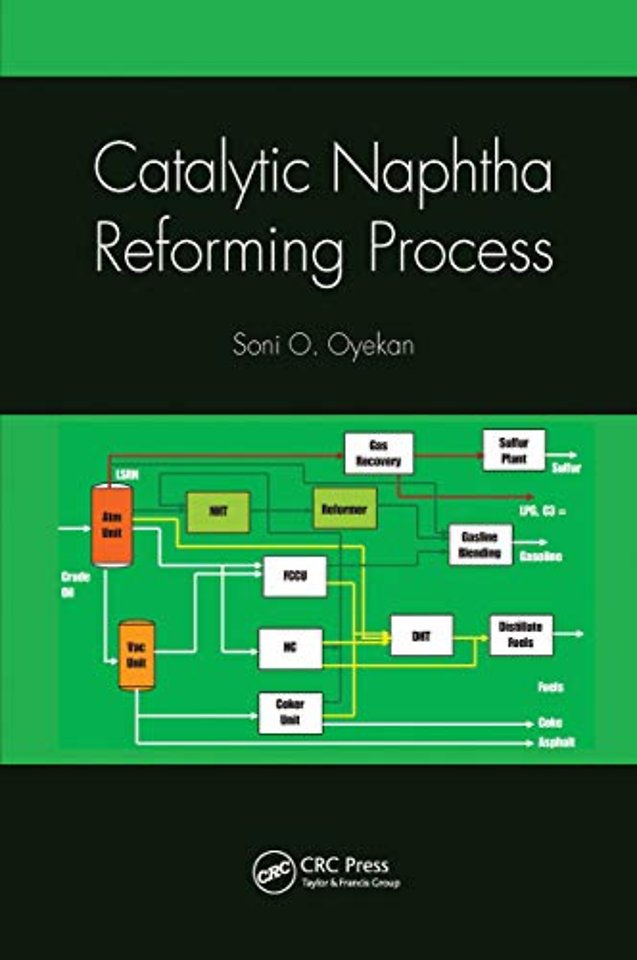 Catalytic Naphtha Reforming Process