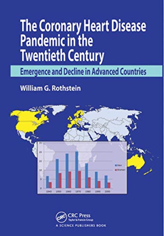 Coronary Heart Disease Pandemic in the Twentieth Century