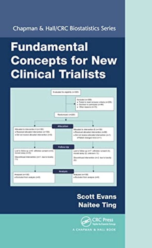 Fundamental Concepts for New Clinical Trialists