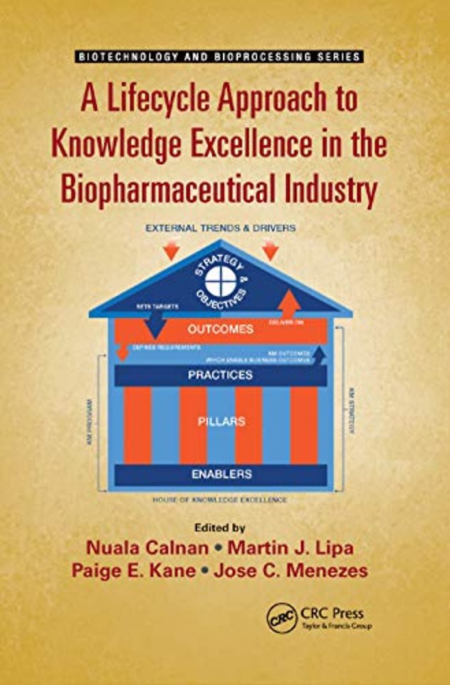 Lifecycle Approach to Knowledge Excellence in the Biopharmaceutical Industry