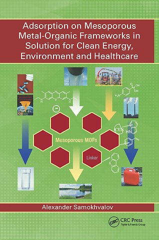 Adsorption on Mesoporous Metal-Organic Frameworks in Solution for Clean Energy, Environment and Healthcare