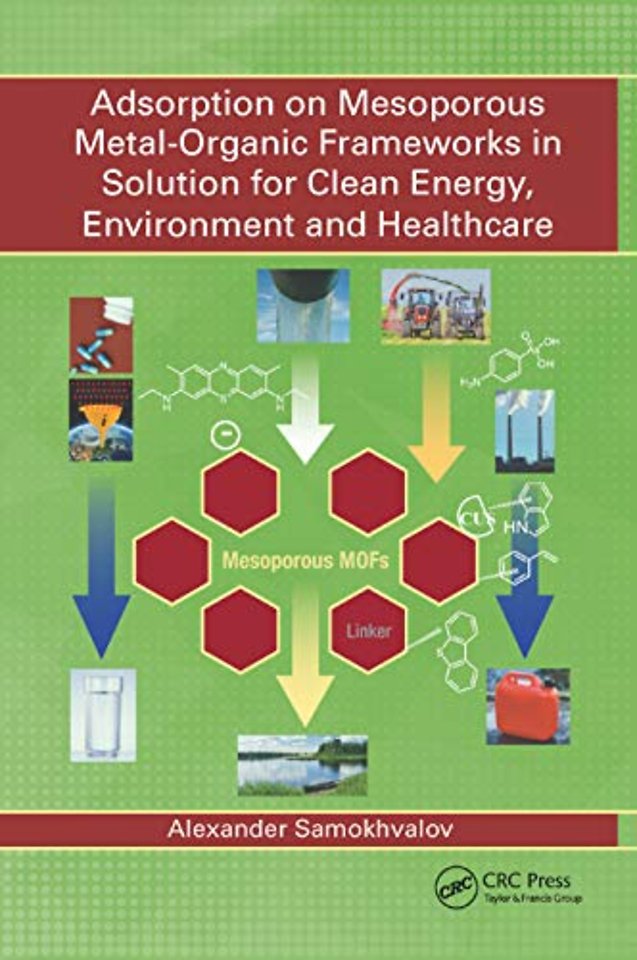 Adsorption on Mesoporous Metal-Organic Frameworks in Solution for Clean Energy, Environment and Healthcare