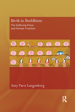 Birth in Buddhism