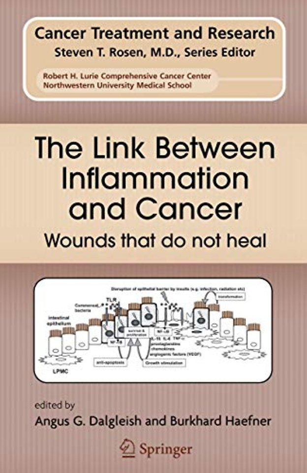 The Link Between Inflammation and Cancer