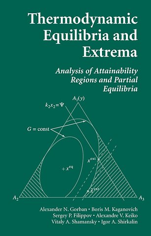 Thermodynamic Equilibria and Extrema