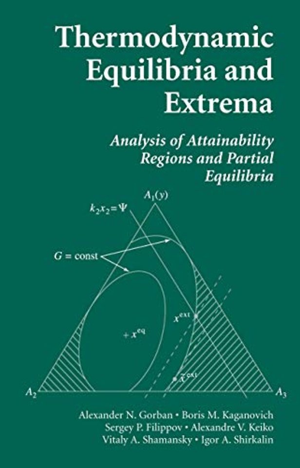 Thermodynamic Equilibria and Extrema