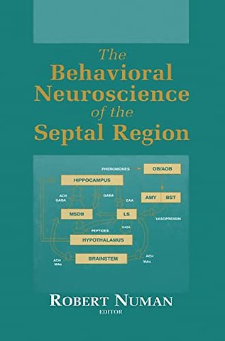 The Behavioral Neuroscience of the Septal Region