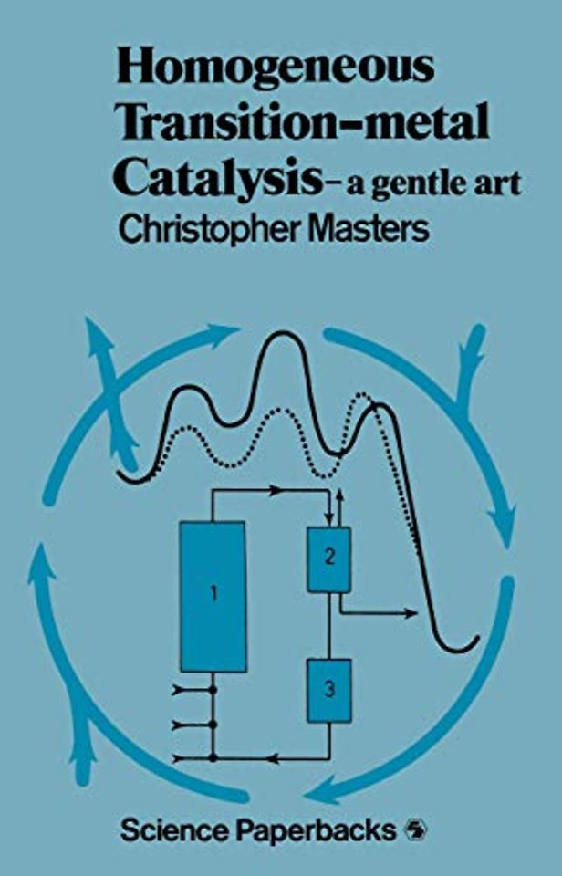 Homogeneous Transition-metal Catalysis