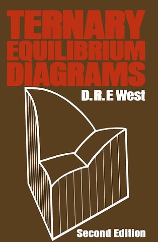 Ternary Equilibrium Diagrams