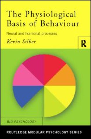 Physiological Basis of Behaviour