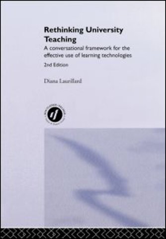 Rethinking University Teaching