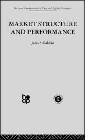 Market Structure and Performance