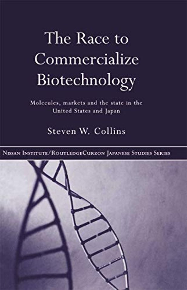 Race to Commercialize Biotechnology