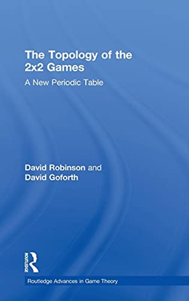 Topology of 2x2 Games