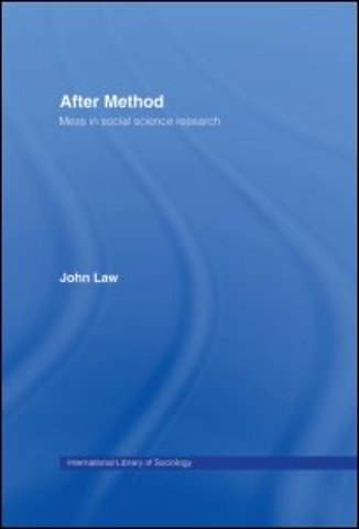 After Method