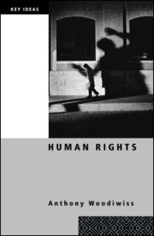 Human Rights