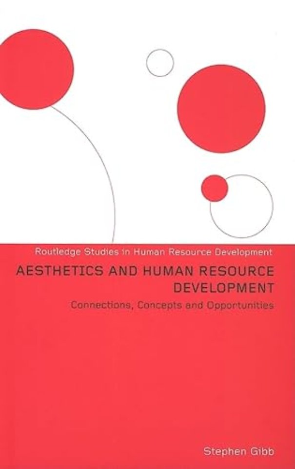Aesthetics and Human Resource Development