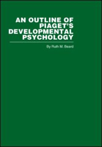 Outline of Piaget's Developmental Psychology