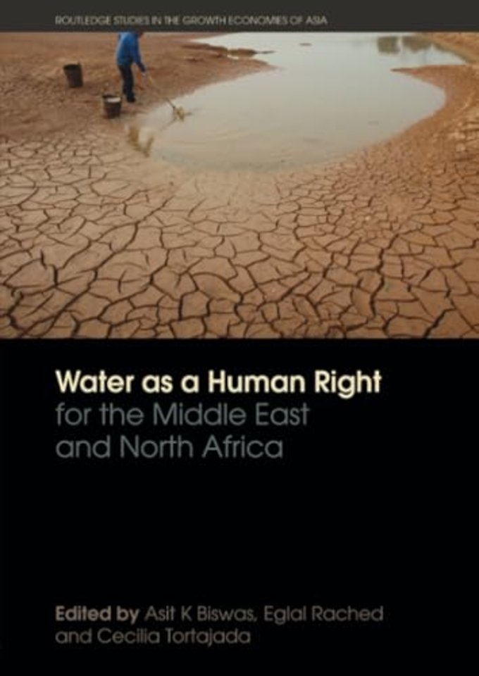 Water as a Human Right for the Middle East and North Africa