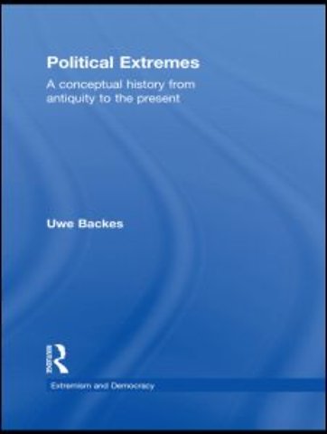 Political Extremes